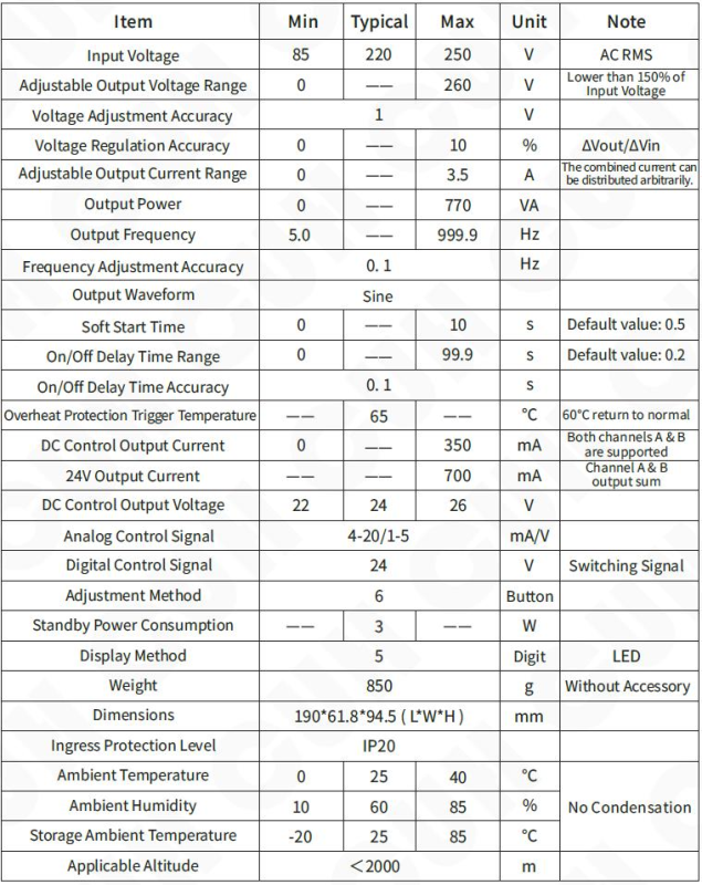 SDVC33-M (3.5A): Thông số kỹ thuật