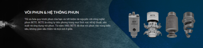 Gioi thieu BETE - Đầu phun BETE Giới thiệu BETE