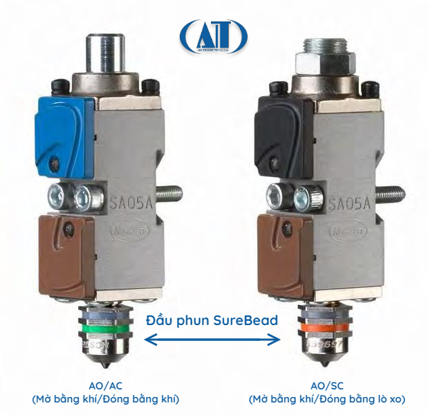 Đầu phun keo Nordson SureBead